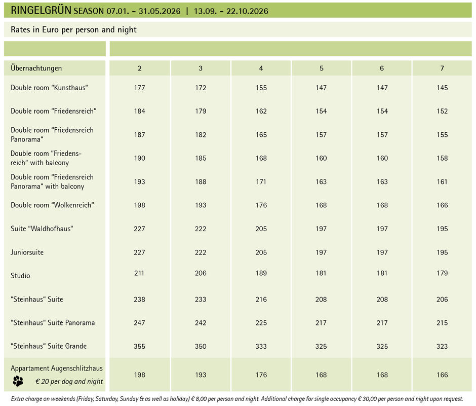 Price Table for Hotel Ringelgrün (Season: 7 January – 31 May 2026; 13 September – 22 October 2026)  Price table with room categories and tiered rates per person per night based on double occupancy (2–7 nights). Surcharges apply for single occupancy, weeke