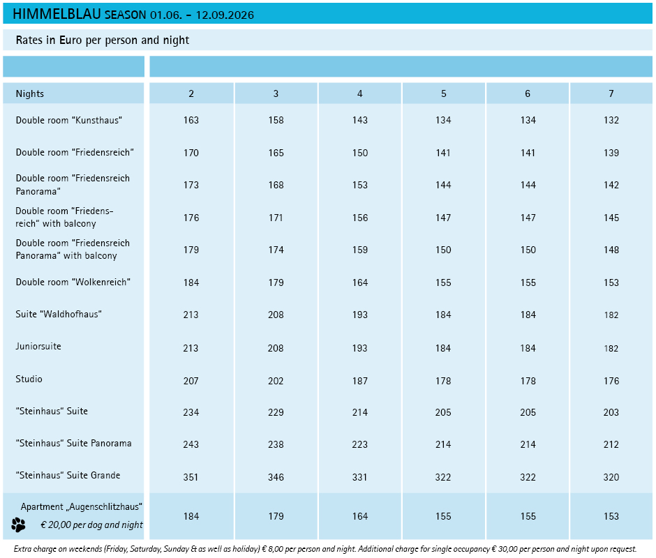Price Table for Hotel Himmelblau (Season: 1 June – 12 September 2026)  Price table with room categories and tiered rates per person per night based on double occupancy (2–7 nights). Surcharges apply for single occupancy, weekends, and dogs in apartments.